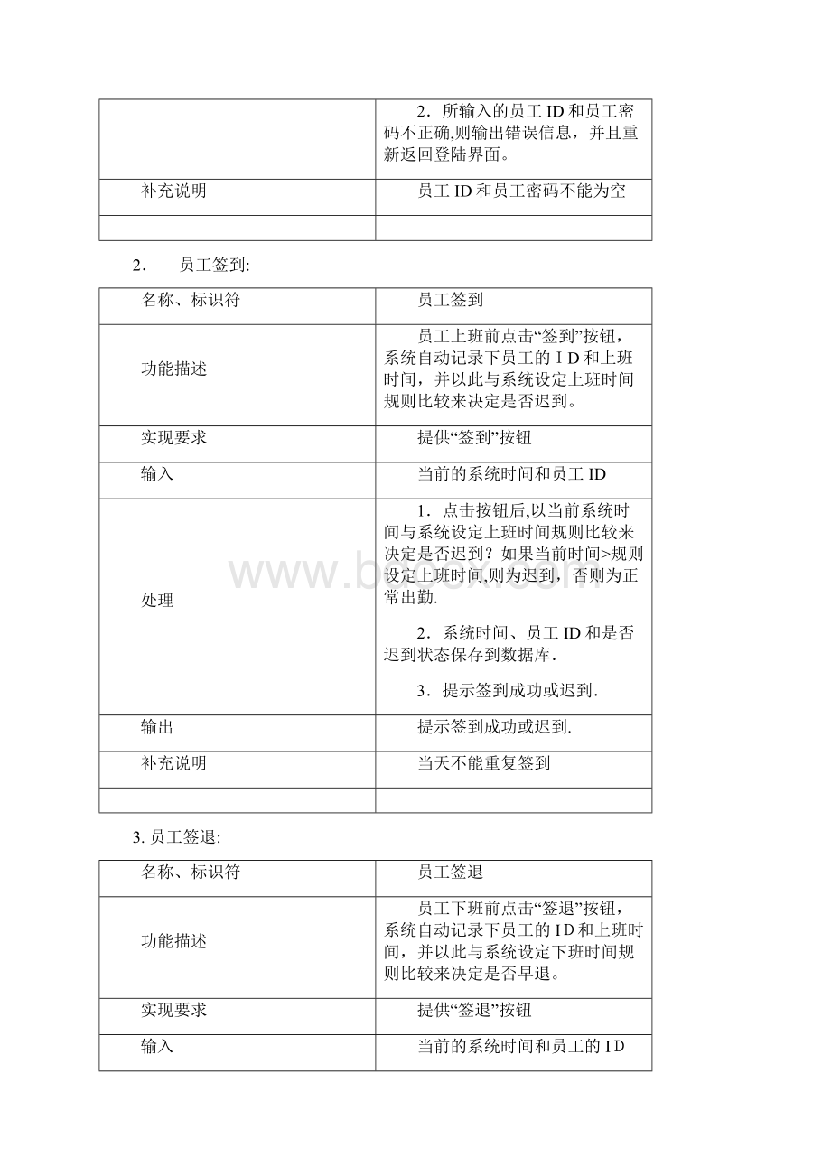 考勤管理系统需求分析Word格式文档下载.docx_第3页