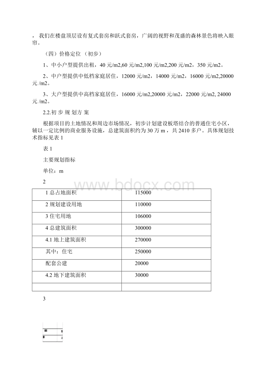 汉国置业东莞庄项目房地产项目Word文档下载推荐.docx_第3页