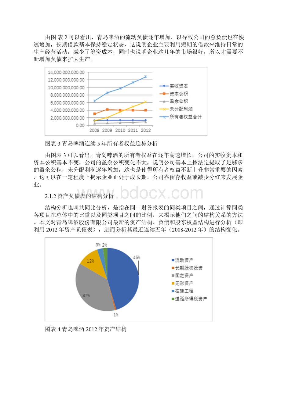 小鬼青岛啤酒财务报告分析电子文档格式.docx_第3页