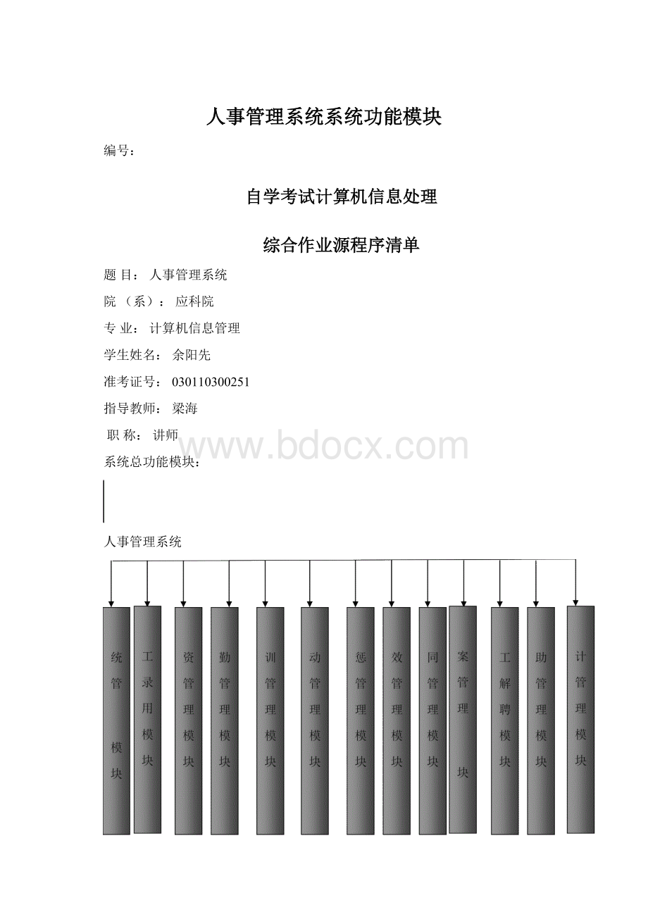 人事管理系统系统功能模块.docx_第1页