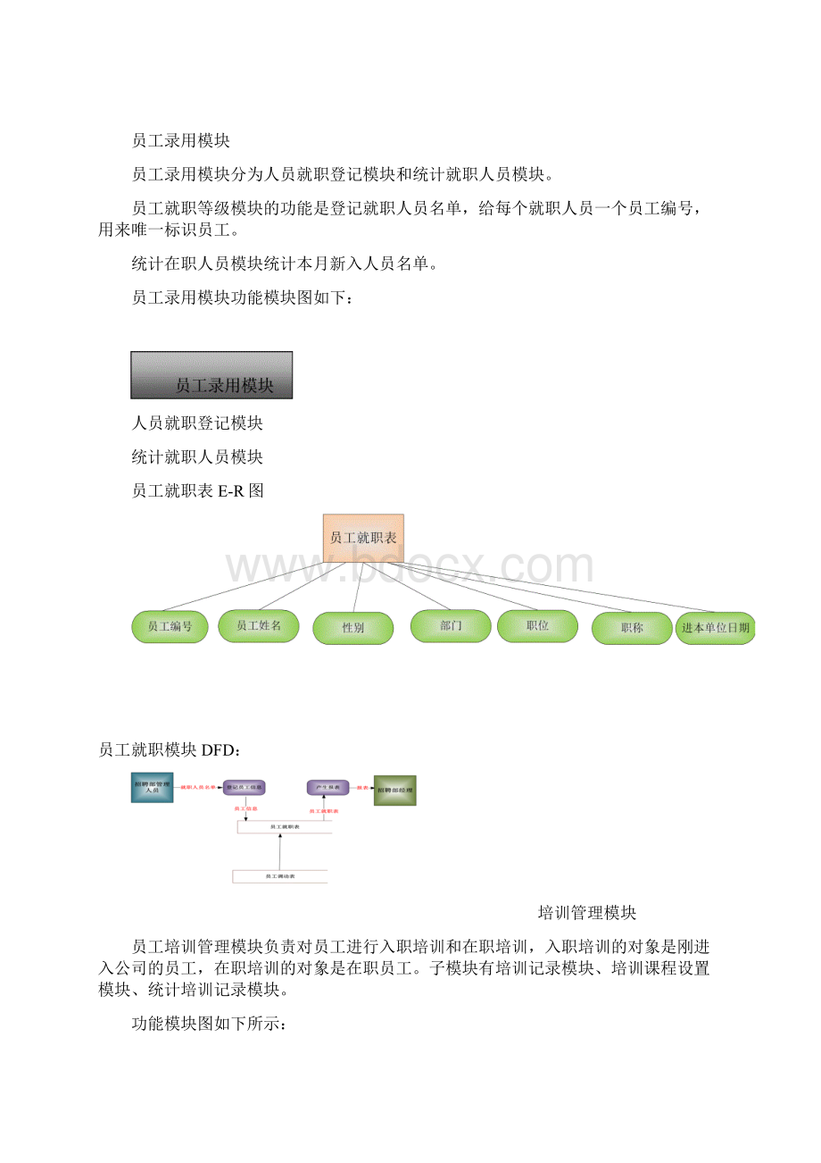 人事管理系统系统功能模块.docx_第2页