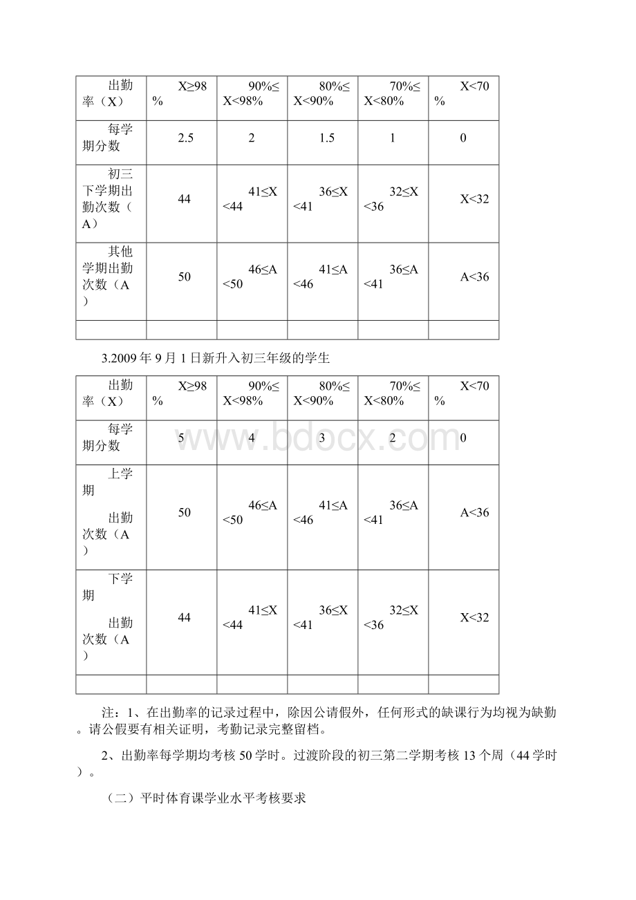 北京市初中毕业升学体育考试过程性考核实施计划方案Word文档下载推荐.docx_第3页