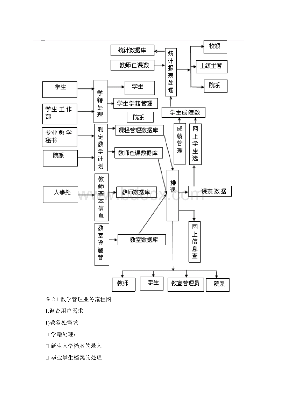 教学管理系统的设计与实现数据库原理课程设计Word格式.docx_第3页