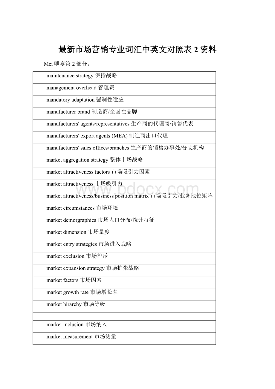 最新市场营销专业词汇中英文对照表2资料.docx_第1页