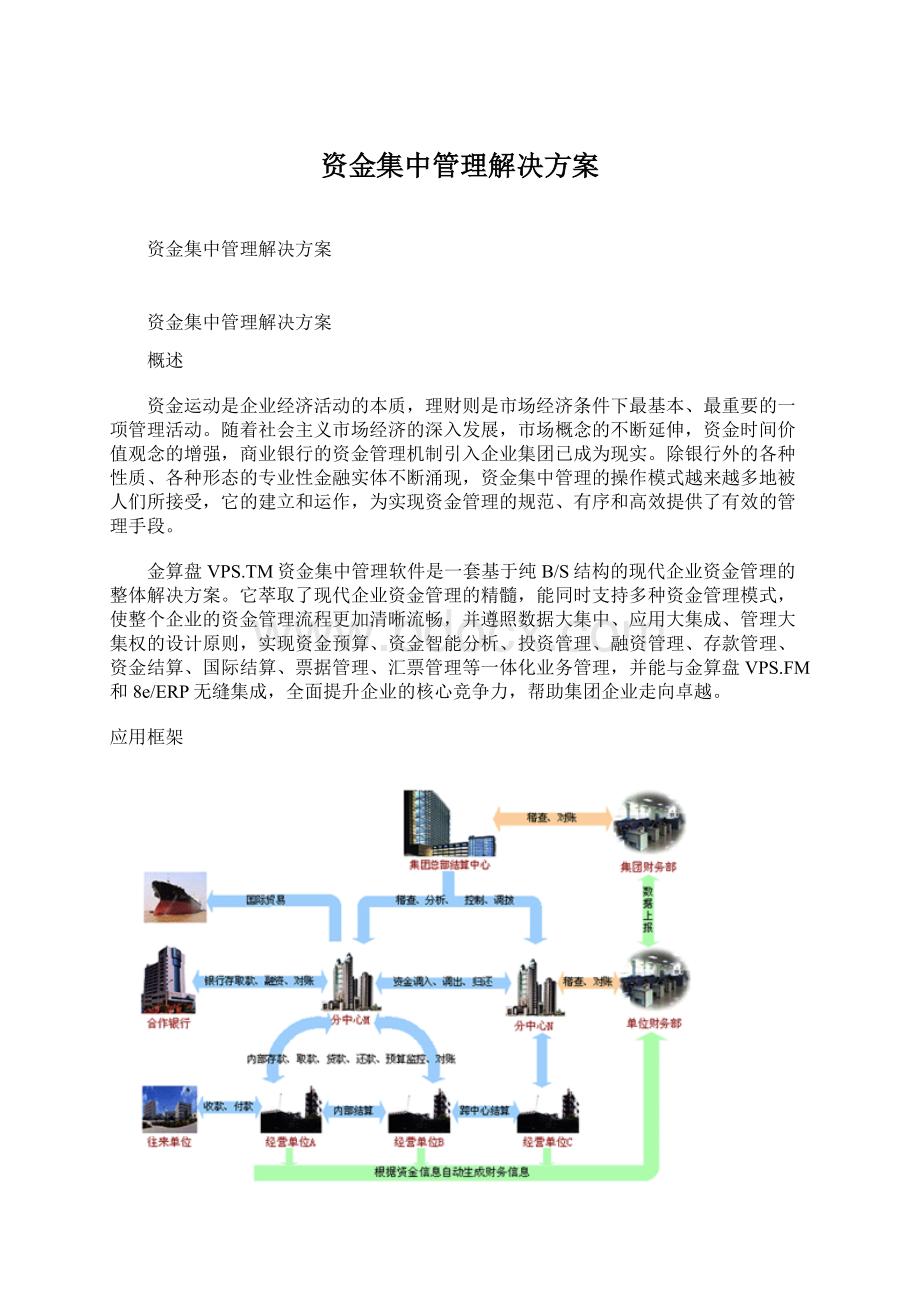 资金集中管理解决方案Word格式文档下载.docx_第1页