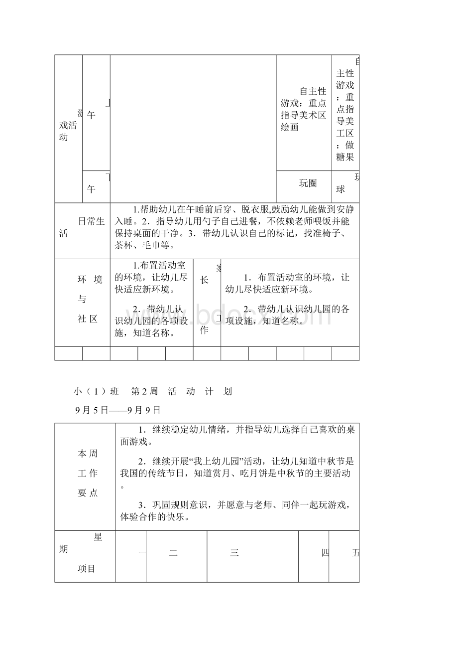 XX幼儿园小班整学期每周教学活动计划书Word格式文档下载.docx_第2页