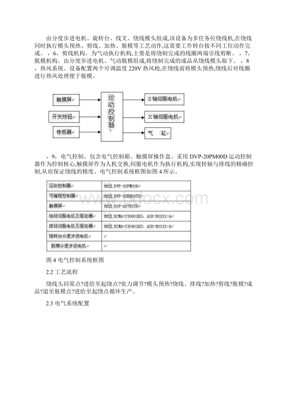 技术资料台达可编程逻辑控制器plc电子凸轮Word格式.docx_第3页