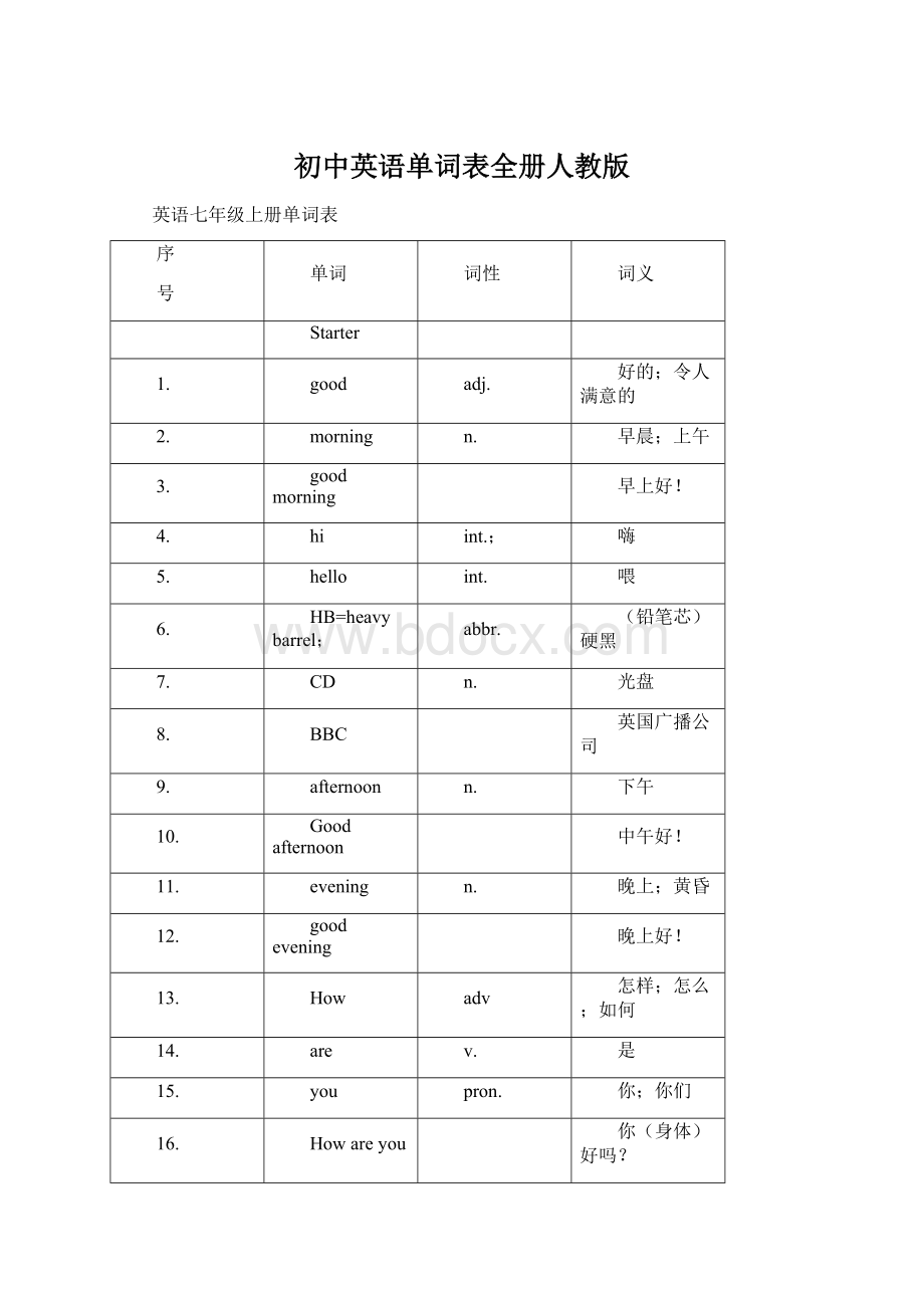 初中英语单词表全册人教版Word格式文档下载.docx_第1页