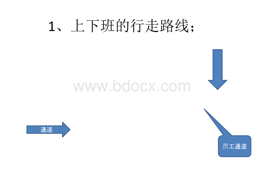 商场管理培训课件(商户)百货员工培训课件优质PPT.pptx_第3页