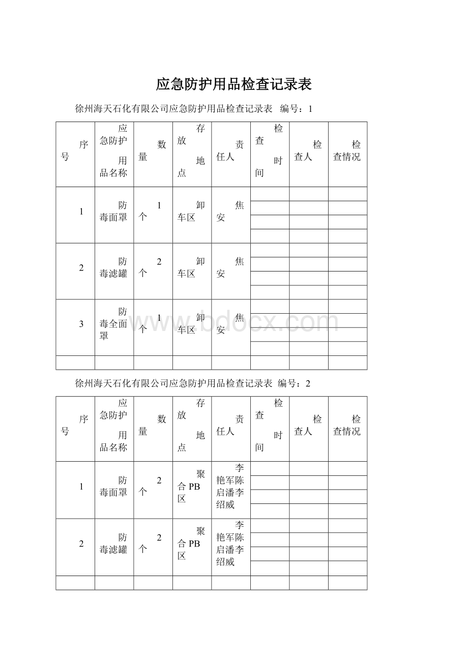 应急防护用品检查记录表.docx_第1页