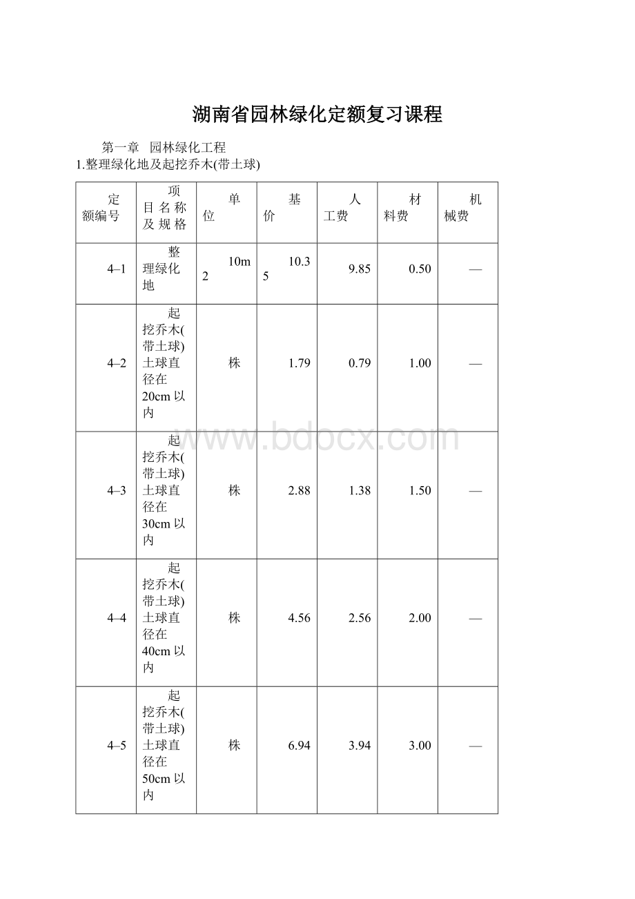 湖南省园林绿化定额复习课程.docx_第1页