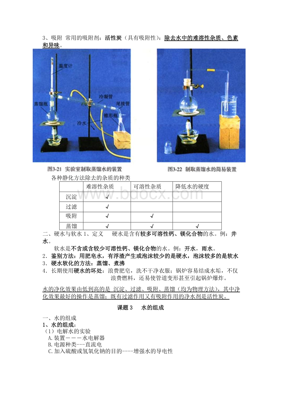 人教版初三化学第四章水知识点总结.doc_第2页