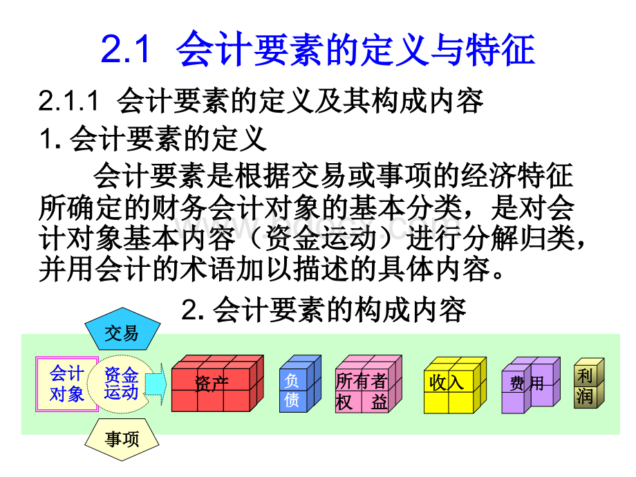 会计学第2章会计要素.ppt_第2页