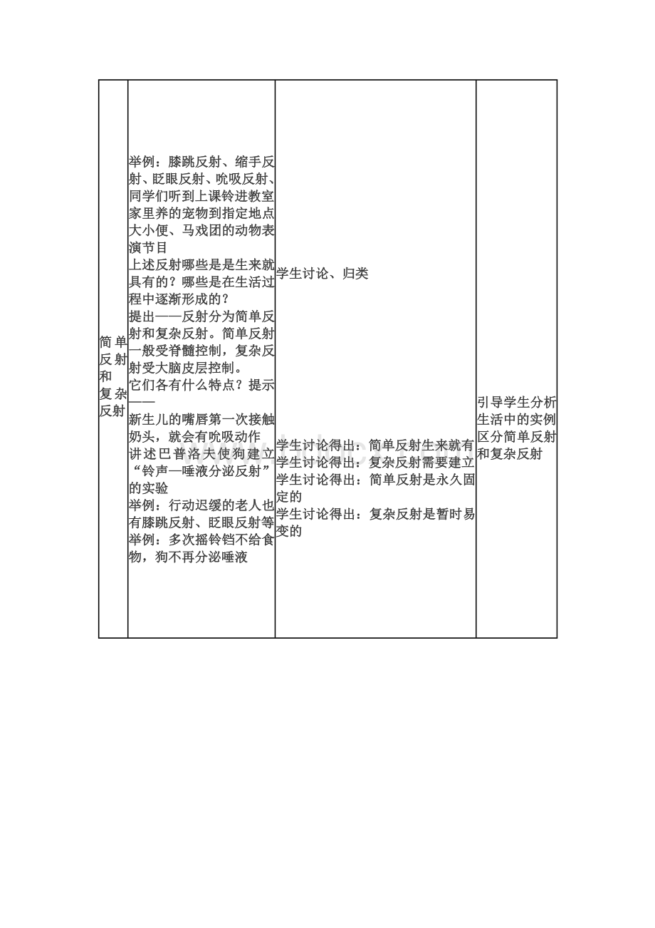 优秀《神经调节的基本方式》教学设计1Word文档格式.doc_第3页