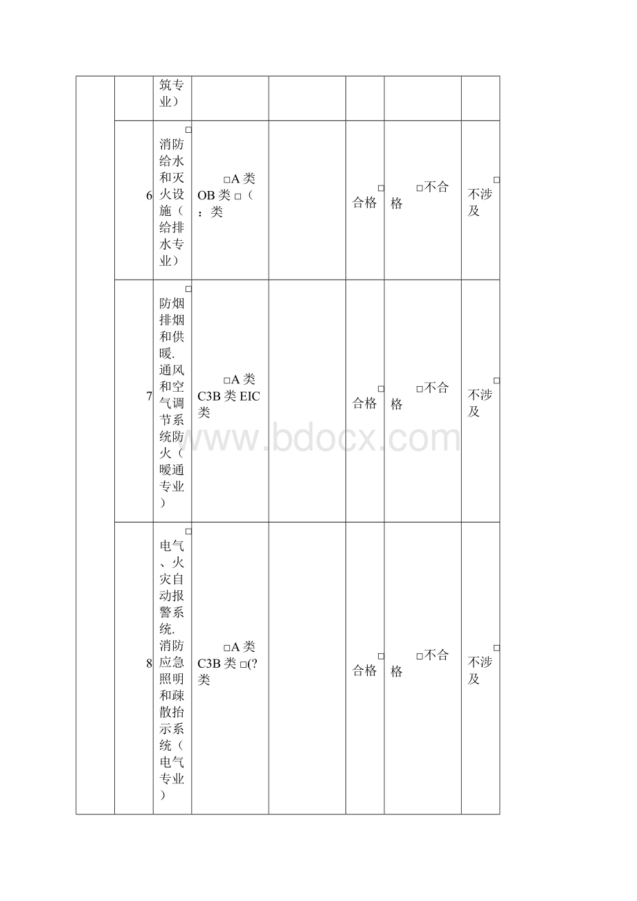 建设工程消防设计技术审查要点记录表含汇总表Word文件下载.docx_第3页