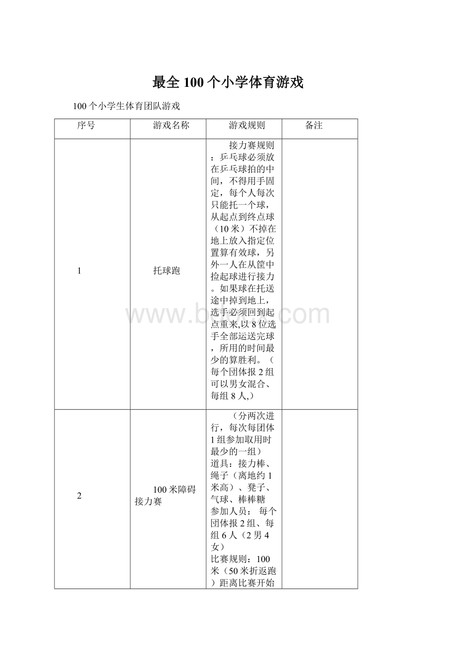 最全100个小学体育游戏Word文件下载.docx