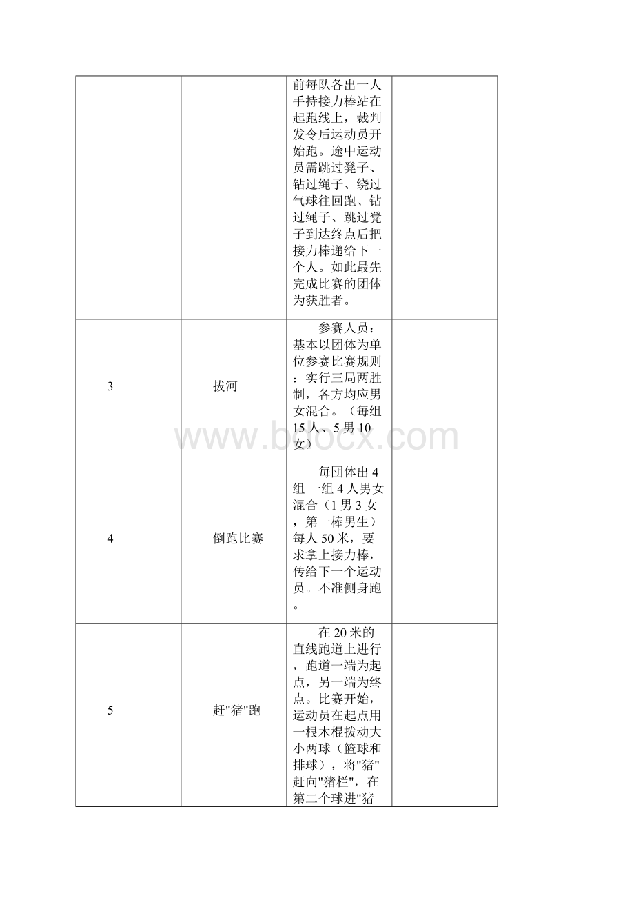 最全100个小学体育游戏Word文件下载.docx_第2页