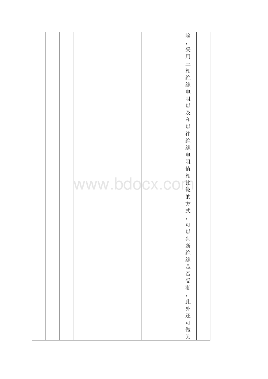 大修试验项目及目的汇编.docx_第2页