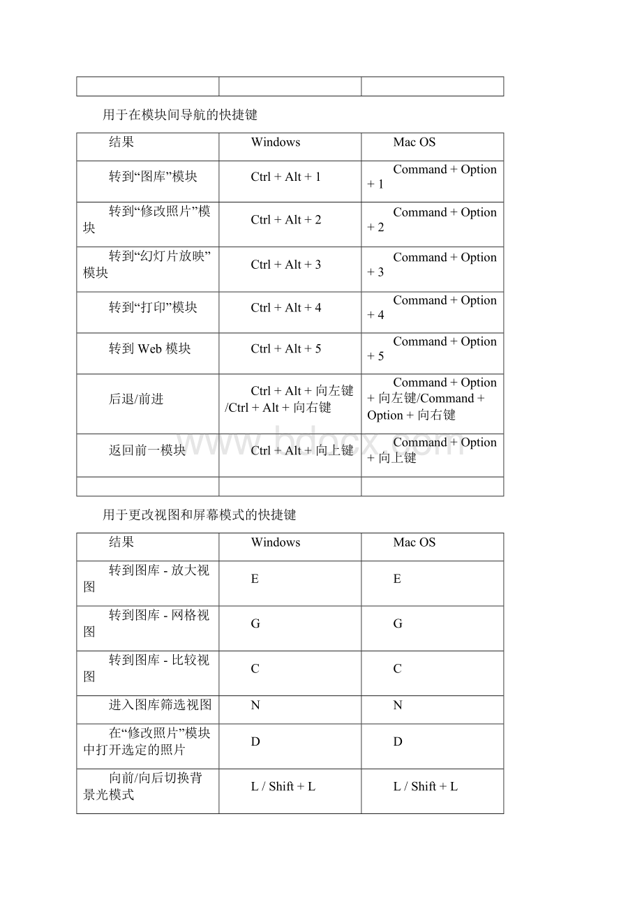 LR快捷键Word下载.docx_第2页