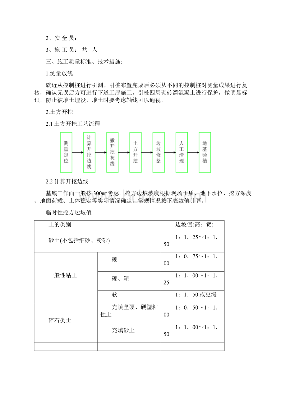 10kV配电室土建部分施工方案.docx_第2页