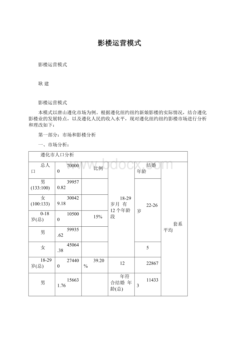 影楼运营模式文档格式.docx