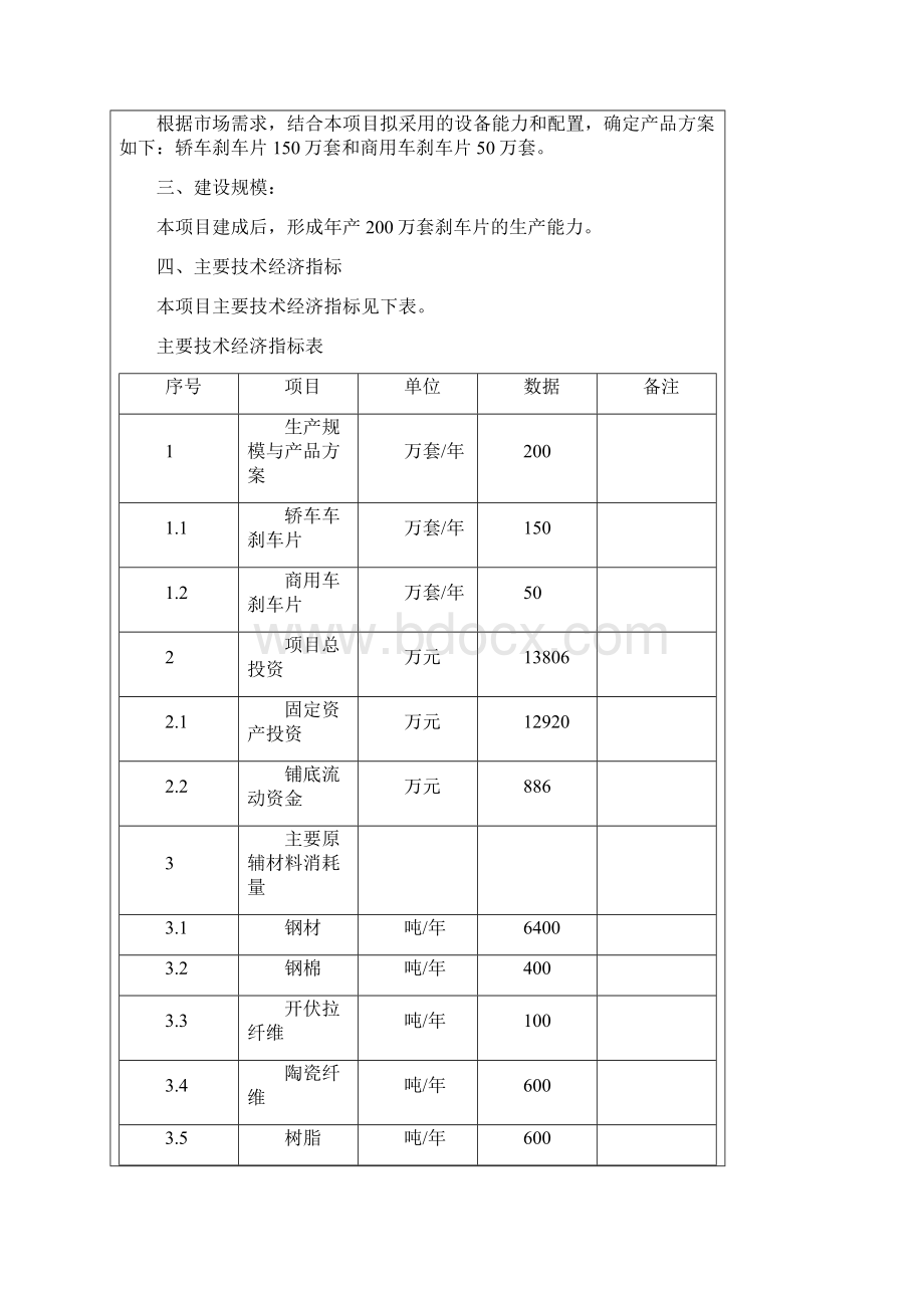 年产200万套刹车片项目节能评估报告表Word文档下载推荐.docx_第2页