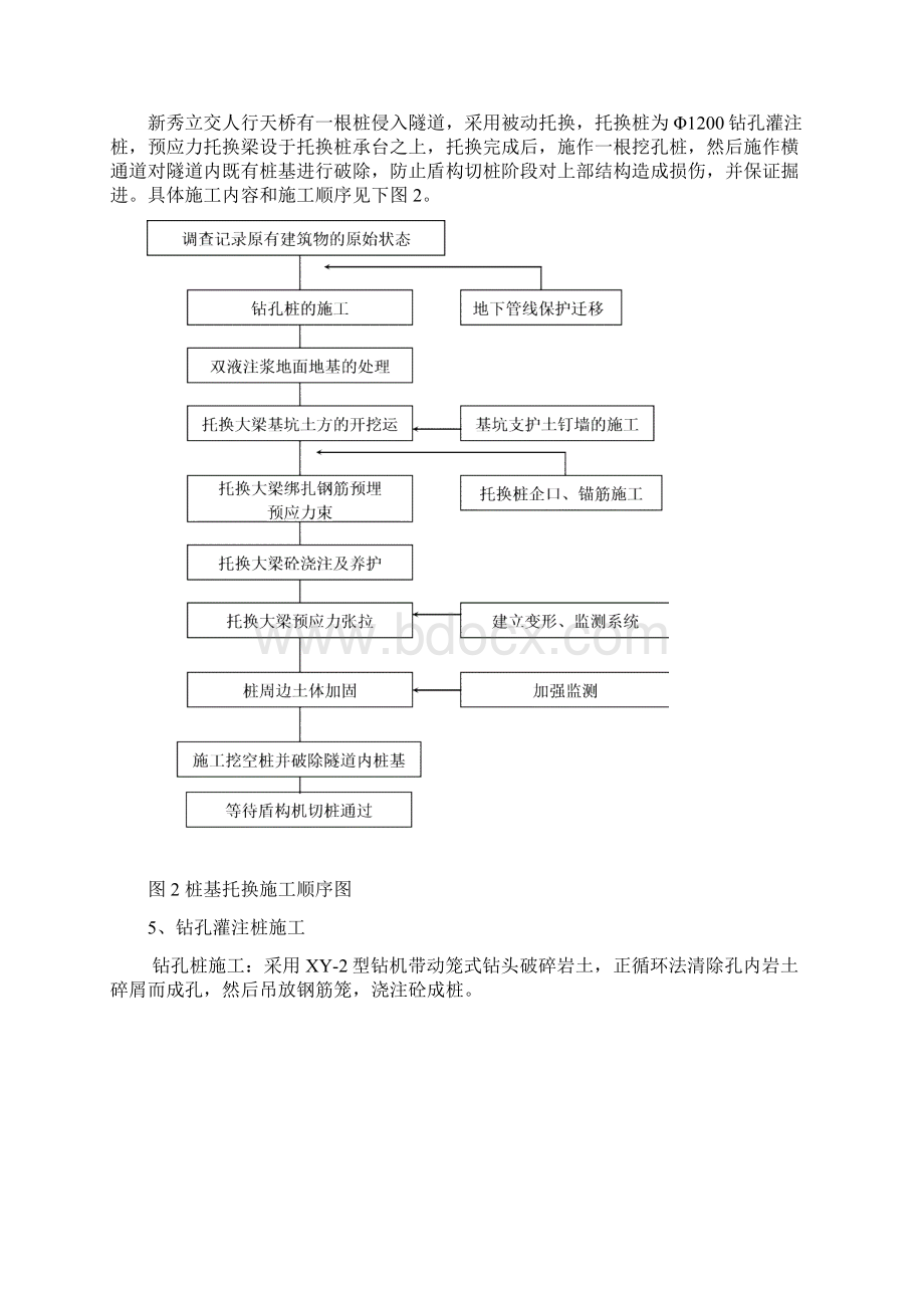 桩基托换施工方案.docx_第2页