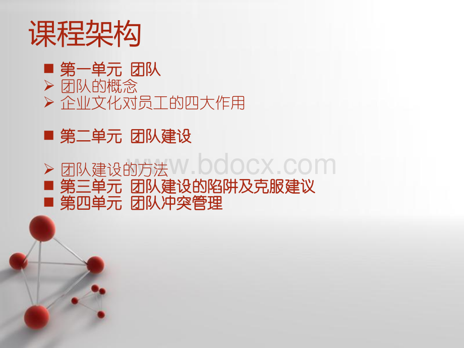 团队管理--主管级员工培训课件.ppt_第3页