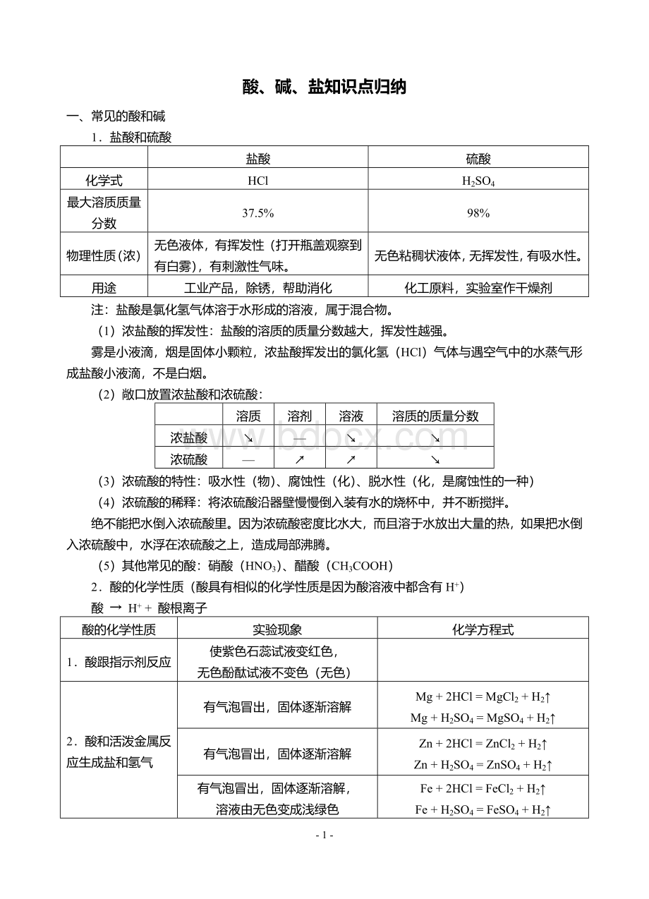 中考化学-酸碱盐知识点归纳Word文档格式.doc_第1页