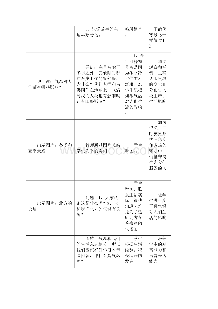 初中地理气温的变化和分布教学设计学情分析教材分析课后反思.docx_第2页