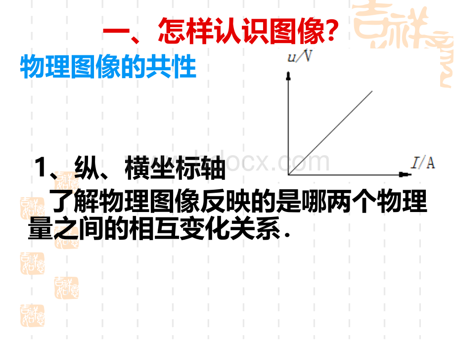 初中物理电学图像专题复习PPT课件下载推荐.ppt_第3页