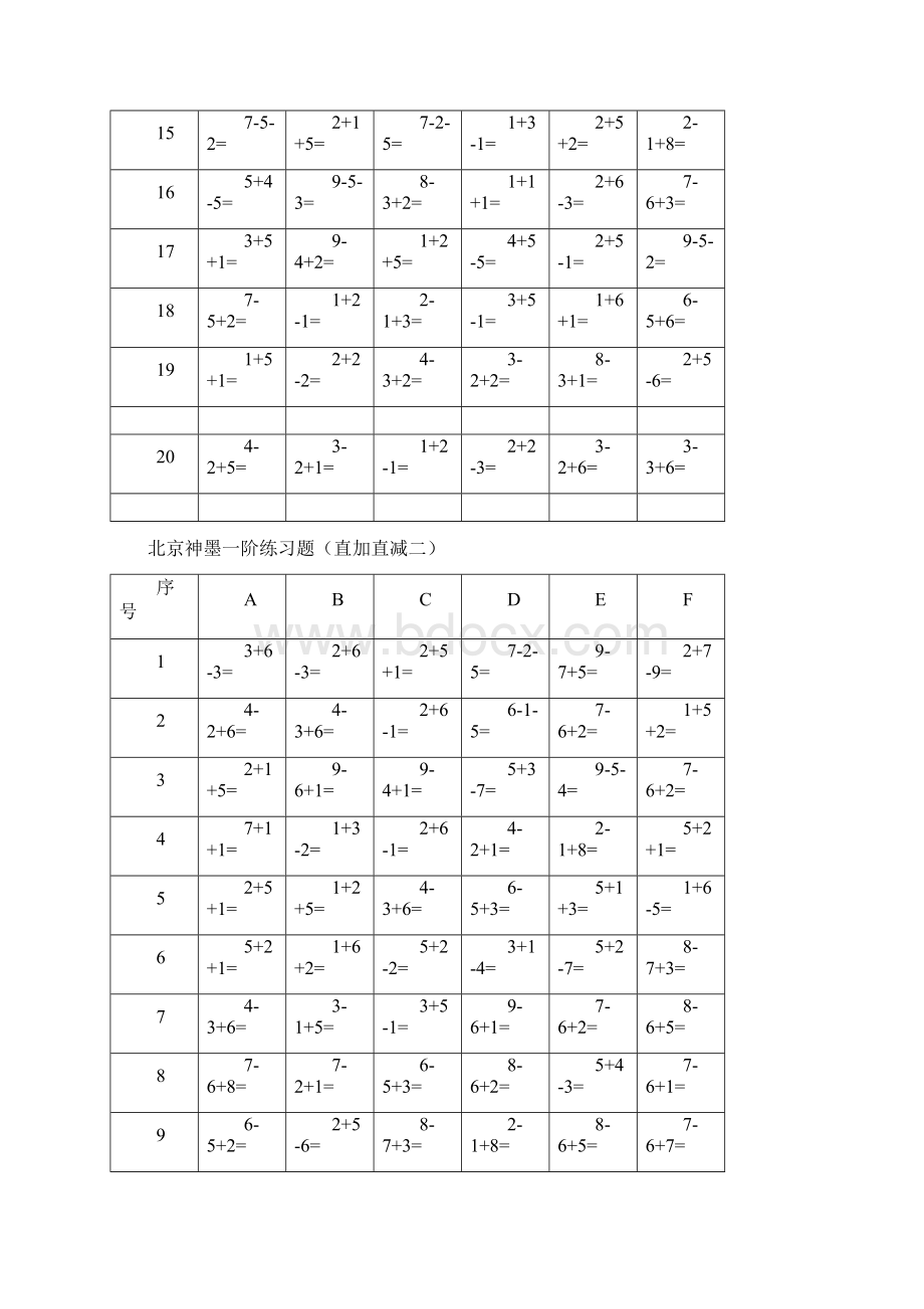 北京神墨一阶练习题直加直减一Word文档格式.docx_第2页