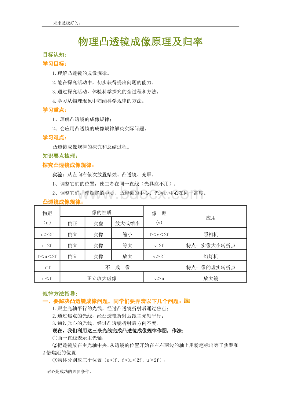 中学物理凸透镜成像原理及规律Word文档格式.doc_第1页