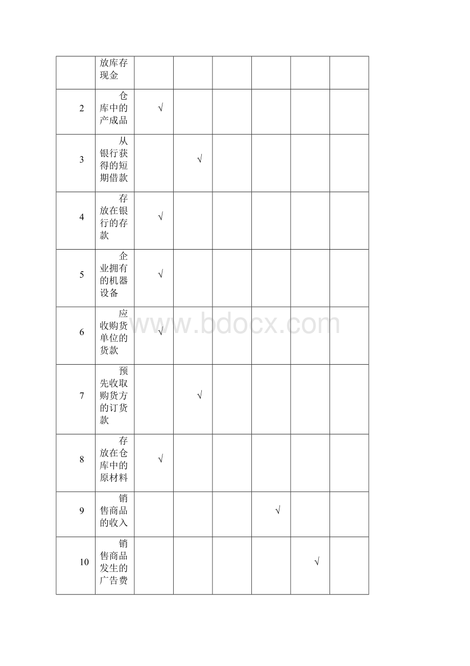 会计基础与应用章节实训任务答案.docx_第2页