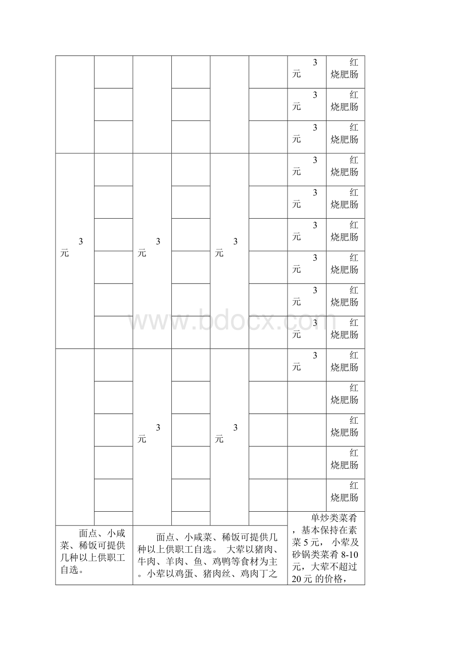 职工食堂承包投标书版Word下载.docx_第3页