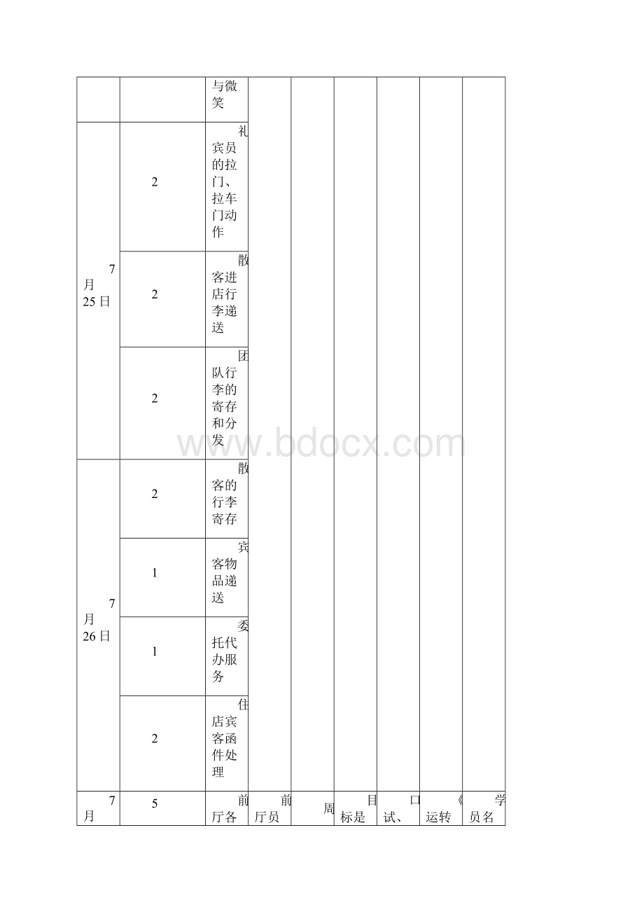 前厅培训计划Word格式.docx_第3页