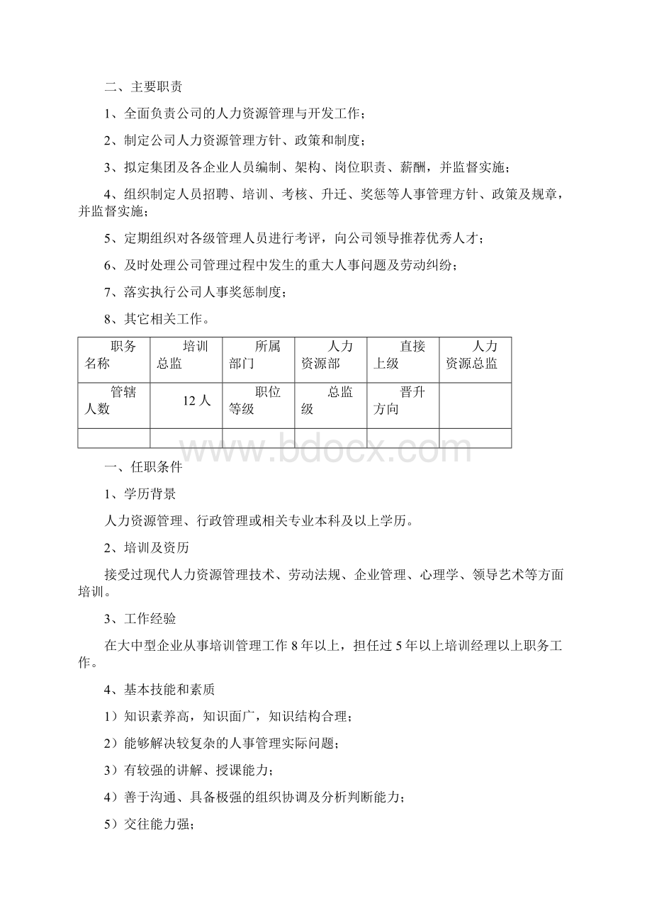 集团人力资源部各岗位工作职责.docx_第2页