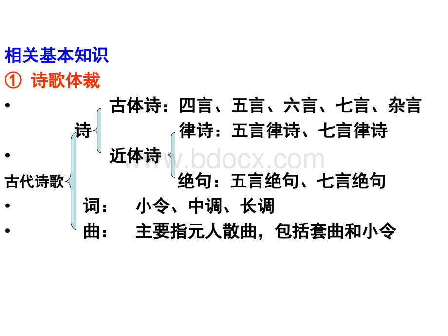 古典诗歌鉴赏基本知识PPT推荐.ppt_第2页