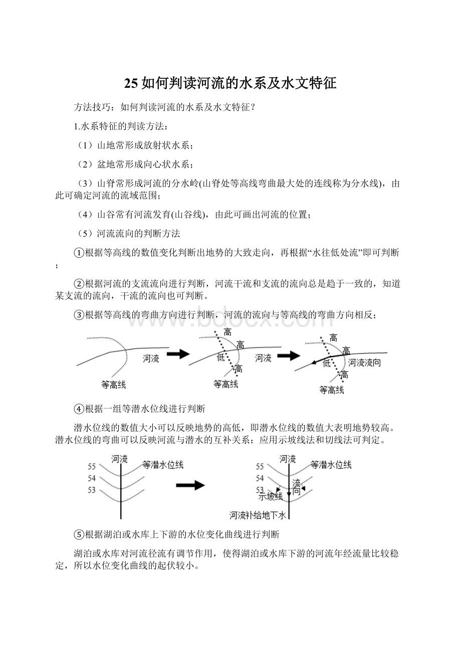 25如何判读河流的水系及水文特征Word格式.docx_第1页