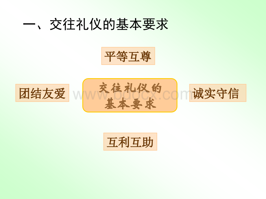 职业道德与法律完整课件优质PPT.ppt_第3页