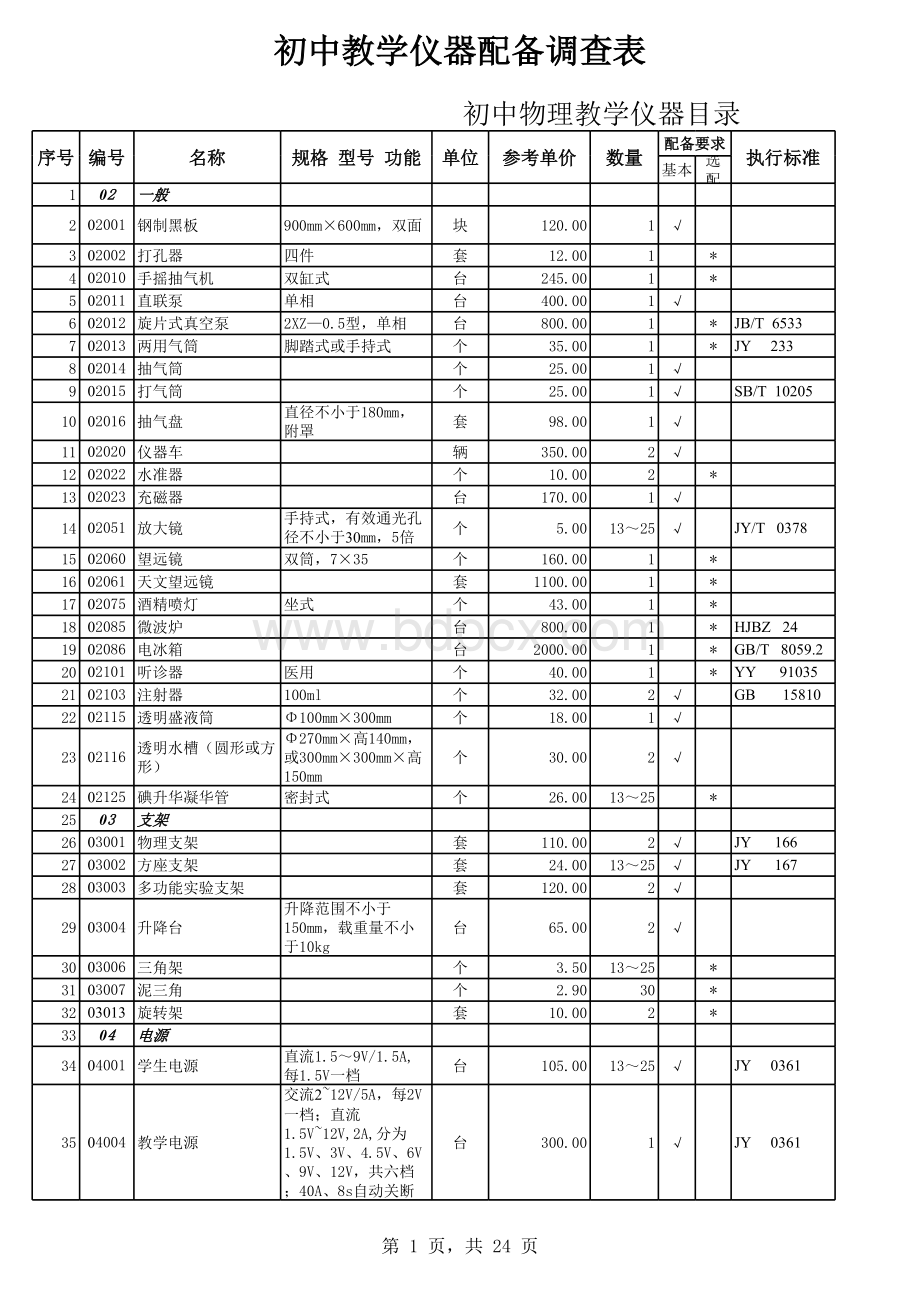 教学仪器目录_重命名_2019-8-25-12-10-47表格文件下载.xls_第1页