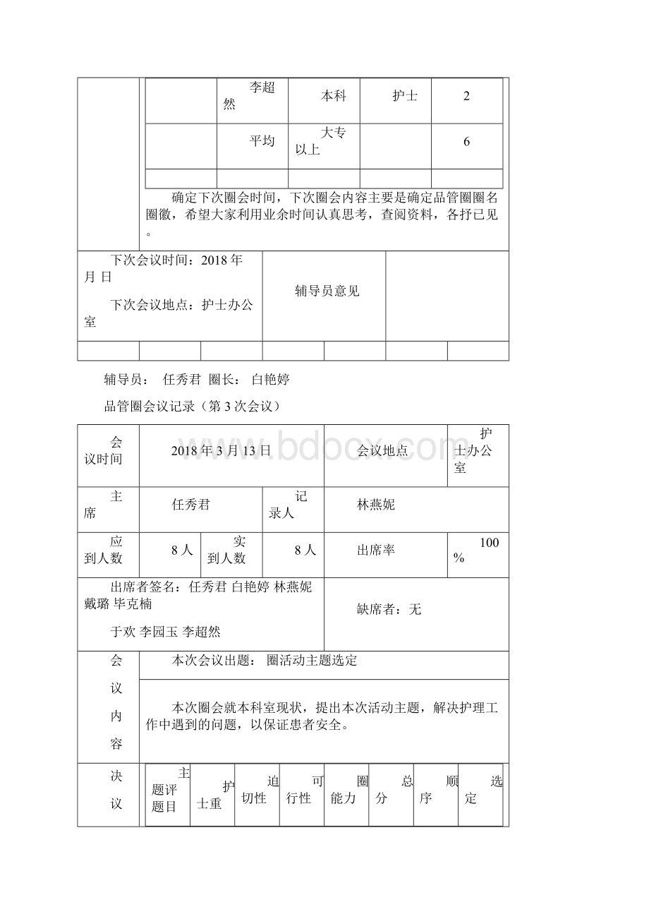 品管圈会议记录1Word文件下载.docx_第2页