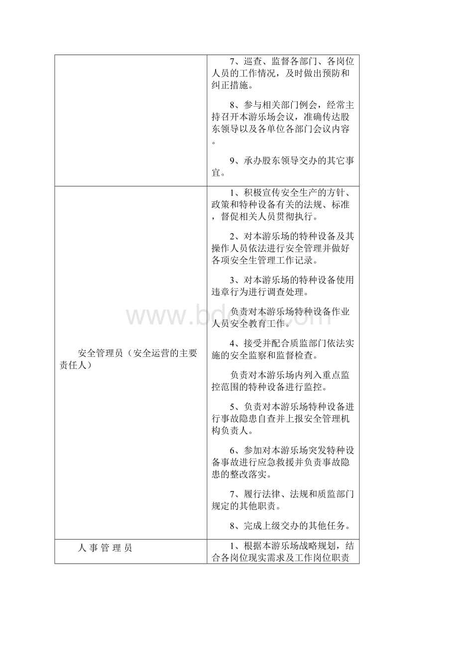 小型游乐场管理方案Word文档格式.docx_第2页