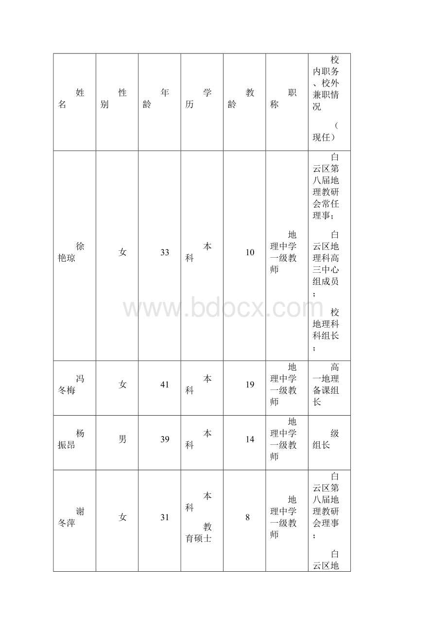 广东省普通高中教学水平评估欢迎光临广州市.docx_第2页