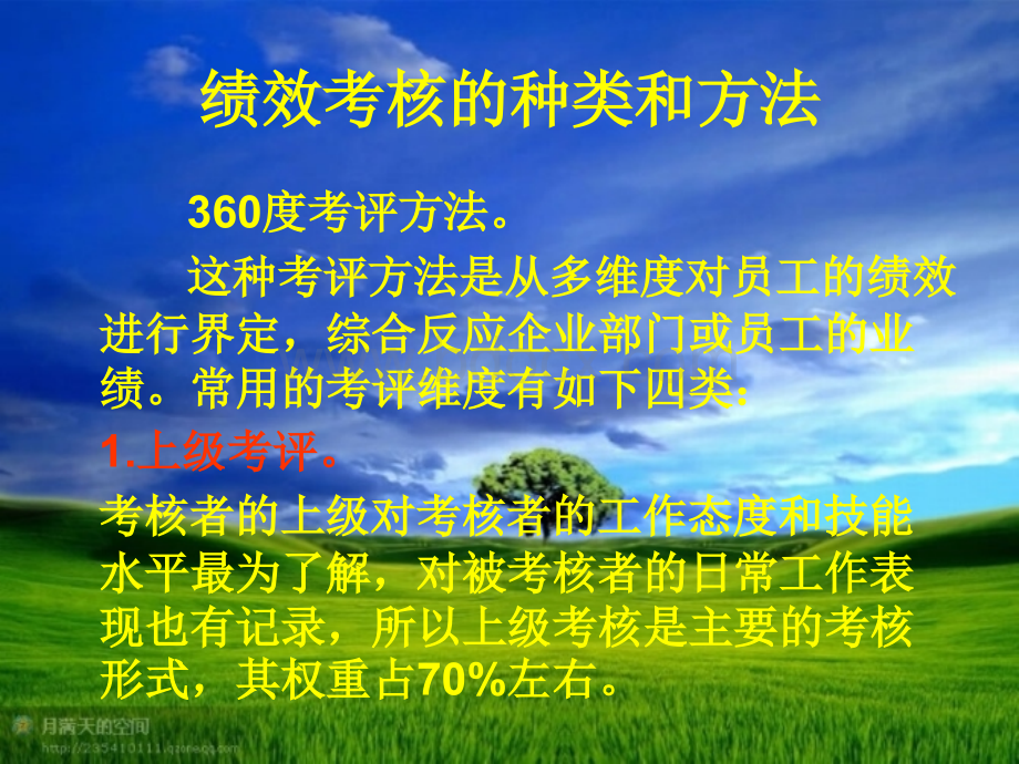 人力资源I.ppt_第2页