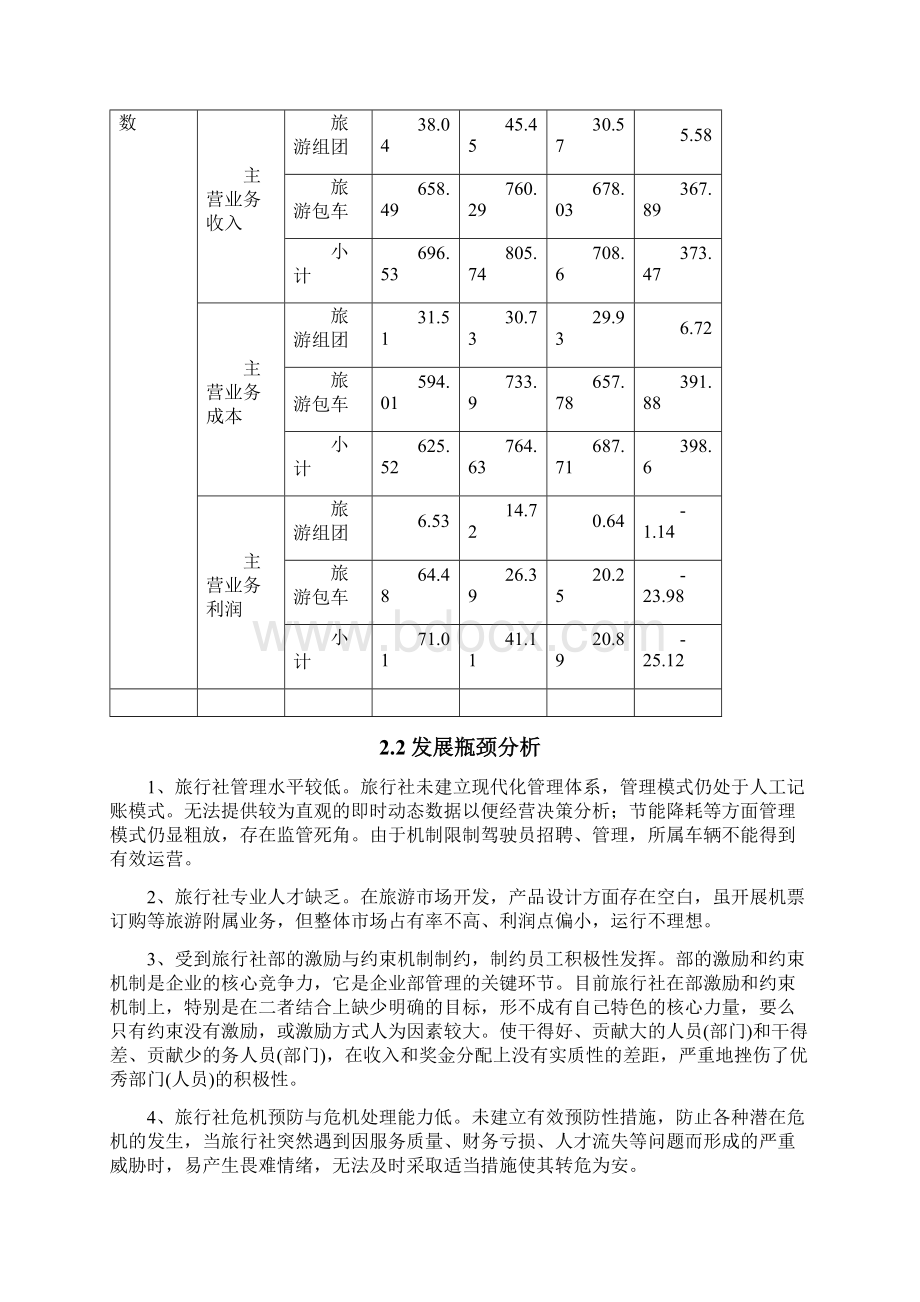 泉州某旅行社经营设计方案.docx_第3页