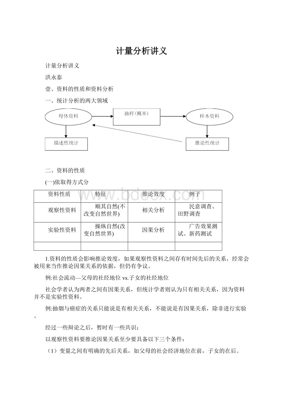 计量分析讲义.docx