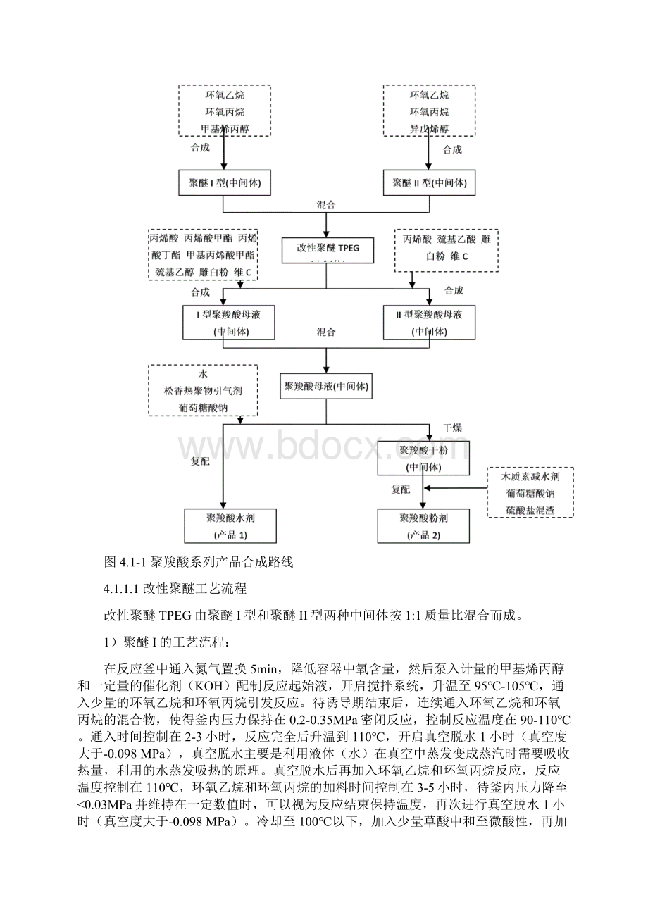 混凝土减水剂生产工艺技术.docx_第2页