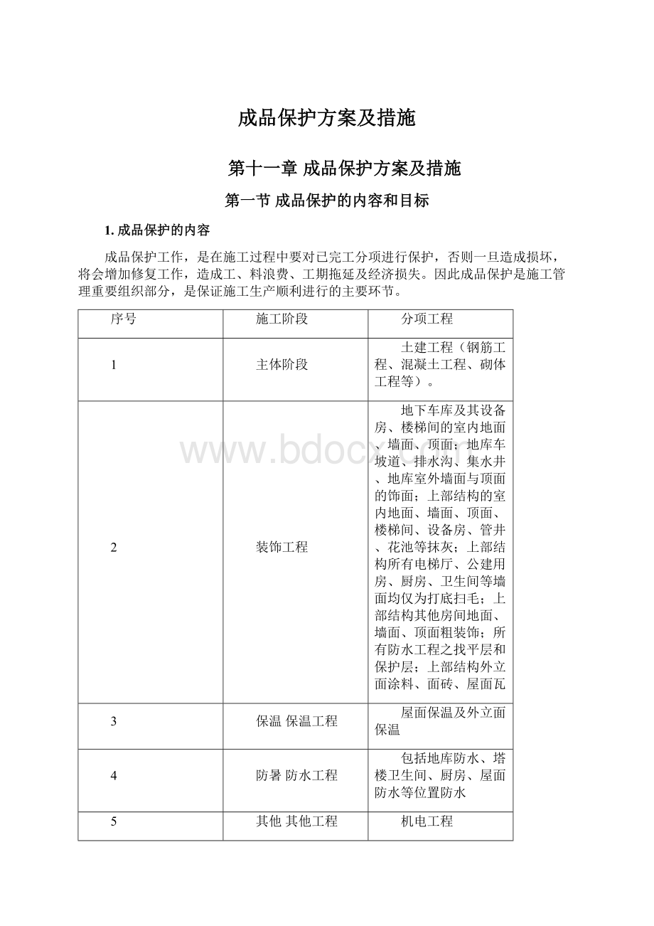 成品保护方案及措施Word文档下载推荐.docx