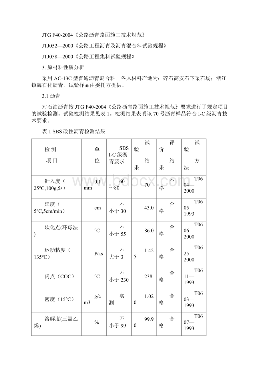 AC13沥青混合料配合比设计模板1Word格式文档下载.docx_第2页